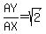 AY%2FAX=sqrt%282%29