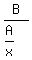 B%2F%28A%2Fx%29