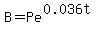 B+=+Pe%5E%280.036t%29