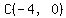 C%28-4%2C0%29