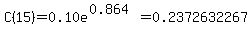 C%2815%29=0.10e%5E%280.864%29=+0.2372632267