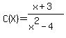 C%28X%29=+%28x%2B3%29%2F%28x%5E2-4%29