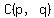 C%28p%2Cq%29
