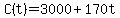 C%28t%29=3000%2B170t