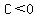 C+%3C+0