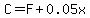 C+=+F%2B0.05x