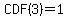 CDF%283%29=1