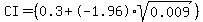 CI=+%280.3%2B-1.96%2Asqrt%280.009%29%29