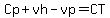 Cp%2Bvh-vp=CT