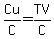 Cu%2FC=TV%2FC