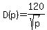 D%28p%29+=+120%2Fsqrt%28p%29