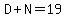 D%2BN=19