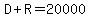 D%2BR=20000