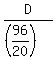 D%2F%28%2896%2F20%29%29