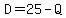 D=25-Q