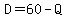 D=60-Q