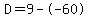 D=9--60