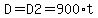 D=D2=900%2At
