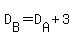 D%5BB%5D=D%5BA%5D%2B3