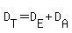 D%5BT%5D=D%5BE%5D%2BD%5BA%5D