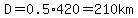 D+=+0.5%2A420+=+210+km
