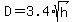 D+=+3.4%2Asqrt%28h%29