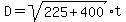 D+=+sqrt%28225+%2B+400%29%2At