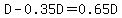 D-0.35D=0.65D