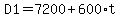 D1=7200%2B600%2At