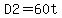 D2=60t