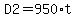 D2=950%2At