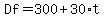Df=300%2B30%2At