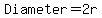Diameter=2r