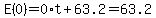 E%280%29+=+0%2At+%2B+63.2+=+63.2