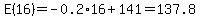 E%2816%29+=++-0.2%2A16%2B+141=137.8