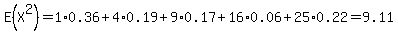 E%28X%5E2%29+=+1%2A0.36%2B+4%2A0.19+%2B+9%2A0.17+%2B+16%2A0.06+%2B+25%2A0.22+=+9.11