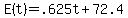 E%28t%29=.625t%2B72.4