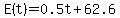 E%28t%29=0.5t%2B62.6