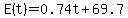 E%28t%29=0.74t+%2B+69.7