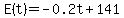 E%28t%29+=+-0.2t+%2B+141