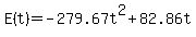 E%28t%29+=+-279.67t%5E2+%2B+82.86t