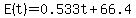 E%28t%29+=+0.533t+%2B+66.4