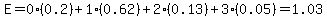 E=0%280.2%29%2B1%280.62%29%2B2%280.13%29%2B3%280.05%29=1.03