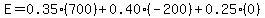 E=0.35%28700%29%2B0.40%28-200%29%2B0.25%280%29