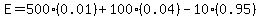E=500%280.01%29%2B100%280.04%29-10%280.95%29