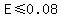 E+%3C=+0.08