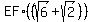 EF%2A%28%28sqrt%286%29%2Bsqrt%282%29%29%29%29