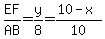 EF%2FAB=y%2F8=%2810-x%29%2F10
