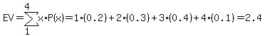 EV=sum%28x%2AP%28x%29%2C1%2C4%29=1%280.2%29%2B2%280.3%29%2B3%280.4%29%2B4%280.1%29=2.4