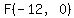 F%28-12%2C0%29
